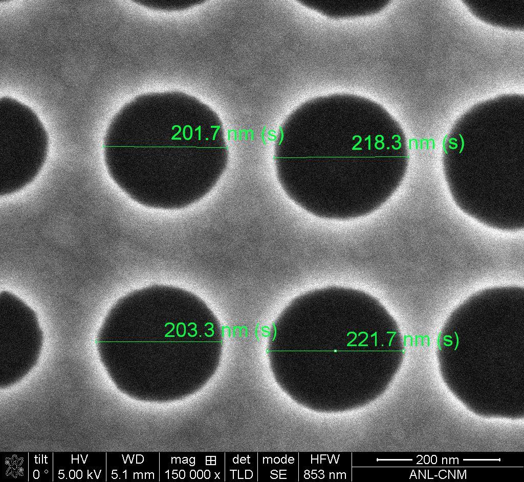 FIB nanofabrication