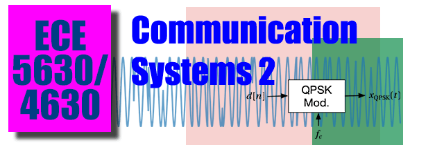 Course header graphic showing a quadraphase-shift-keyed modulated carrier waveform, as form of digital modulation, as produced by the elements in the QPSK Modulator block diagram.